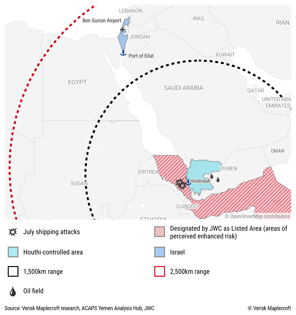 Figure 4: Houthis capable of deploying weapons with range of 2,500km, but key threat is to Red Sea shipping