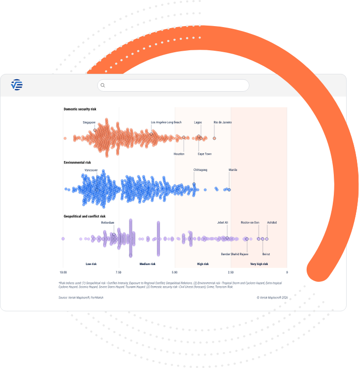 infographic