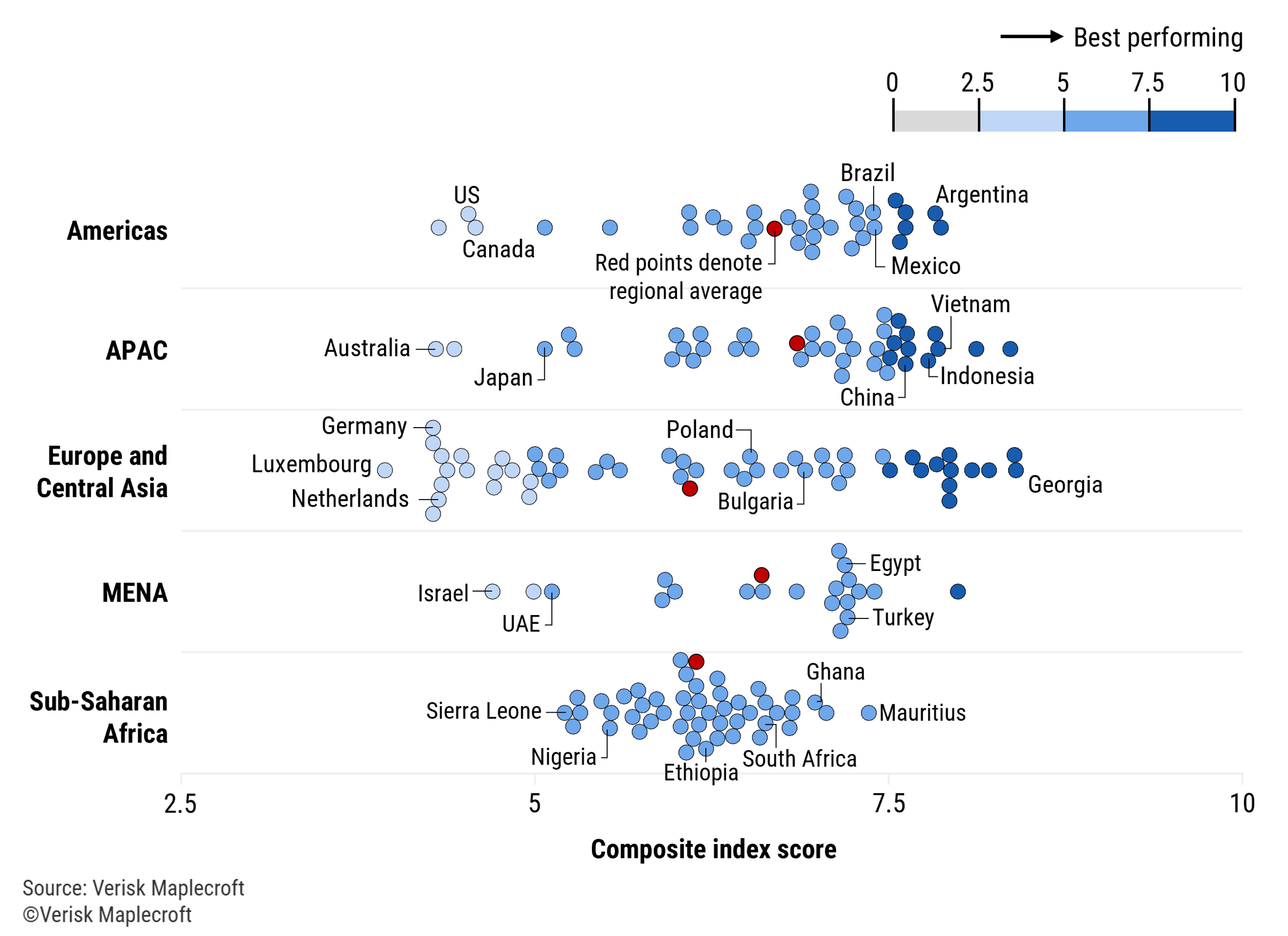 APAC leads the way on workforce cost/capability balance